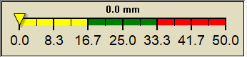 rain graph