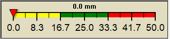 rain graph